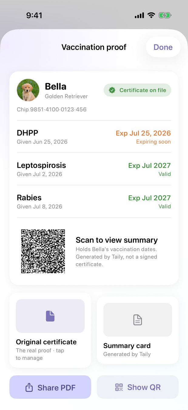 Vaccination proof with DHPP, Leptospirosis and Rabies and their expiry dates